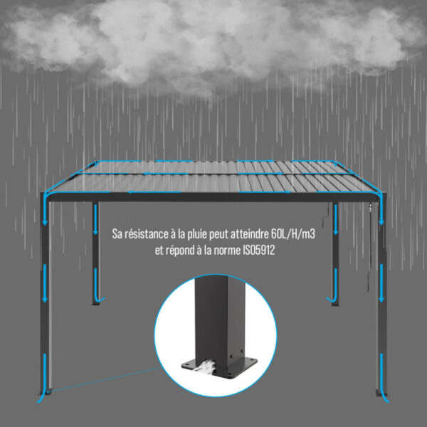 pergola-bioclimatique-autoportante-en-aluminium-gris-clair-3x3m-x-metal (14) Pergola bioclimatique autoportante en aluminium gris clair 3x3m - X-METAL