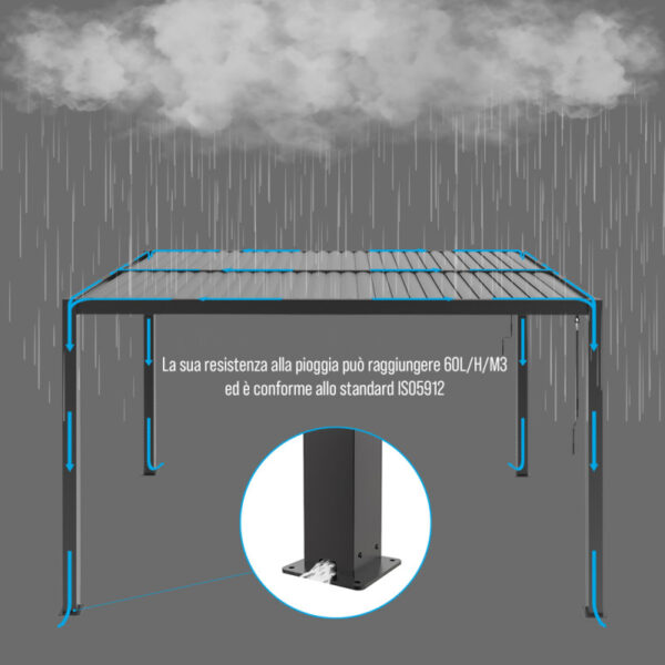 pergola-bioclimatique-autoportante-en-aluminium-gris-clair-3x3m-x-metal (15) Pergola bioclimatique autoportante en aluminium gris clair 3x3m - X-METAL
